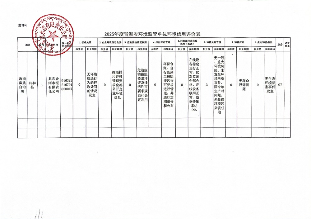 微信图片_20251201013501_96_10