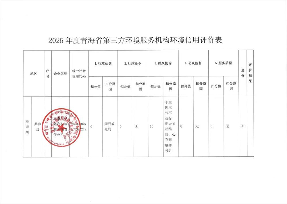 微信图片_20251201014239_98_10